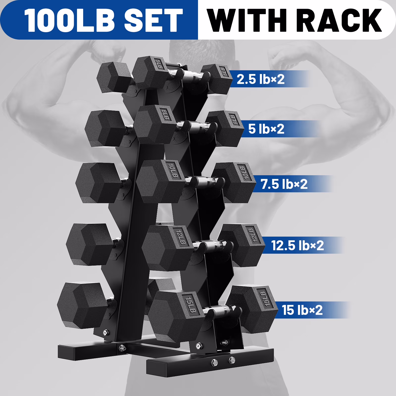 150 lb Dumbbell Set with Rack, Rubber Encased Hex Free Weights for Home Gym Strength Training