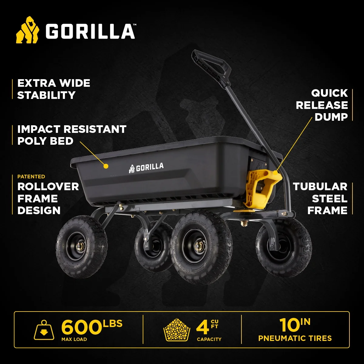 Gorilla Carts 4 Cu. ft. Poly Garden Dump Cart, 600 lbs. Capacity, 35 in. x 22 in. Bed, 10 in. Tires