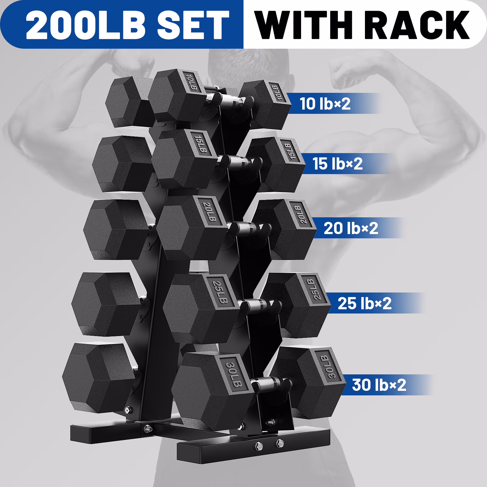 150 lb Dumbbell Set with Rack, Rubber Encased Hex Free Weights for Home Gym Strength Training
