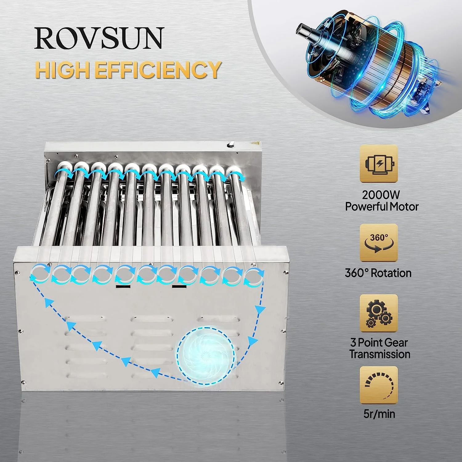 ROVSUN 1050 W 18 Hot Dog Capacity Commercial Hot Dog Roller Grill