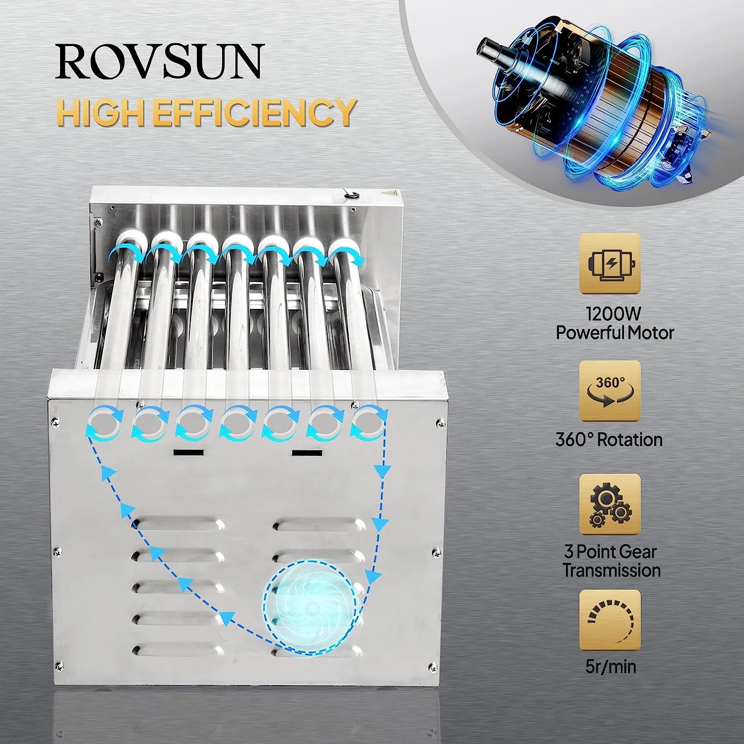 ROVSUN 1050 W 18 Hot Dog Capacity Commercial Hot Dog Roller Grill