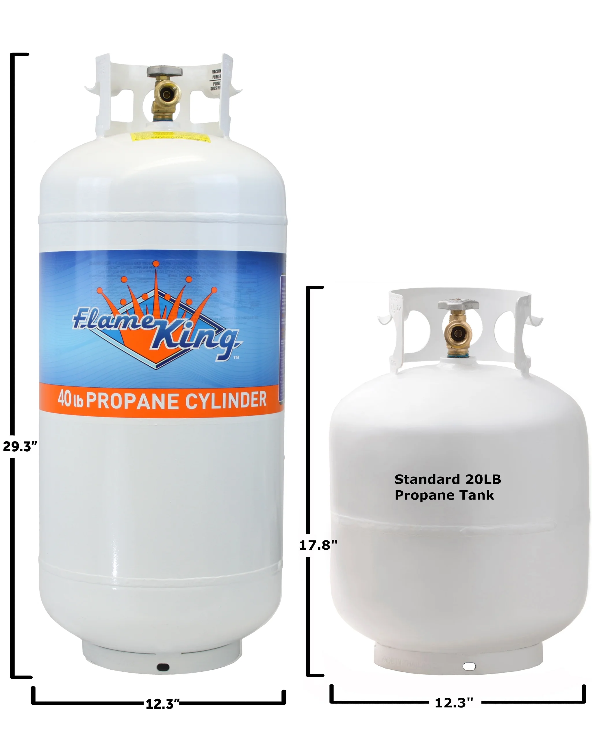 Flame King Empty Steel Propane Tank, LP Cylinder with Type1 OPD Valve, 40 lbs