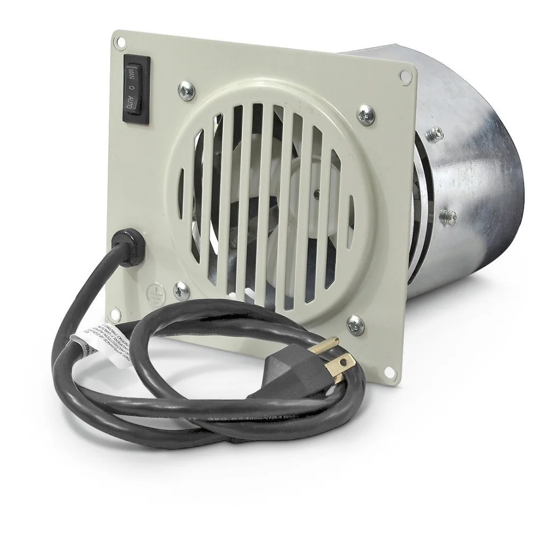 Mr. Heater 30,000 BTU Unvented Blue Flame Propane Heater with Blower